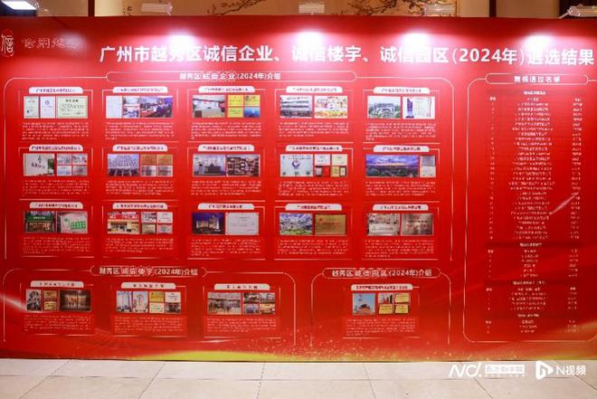 给予50亿元综合授信额度广州越秀奖励诚信为企业“增信”