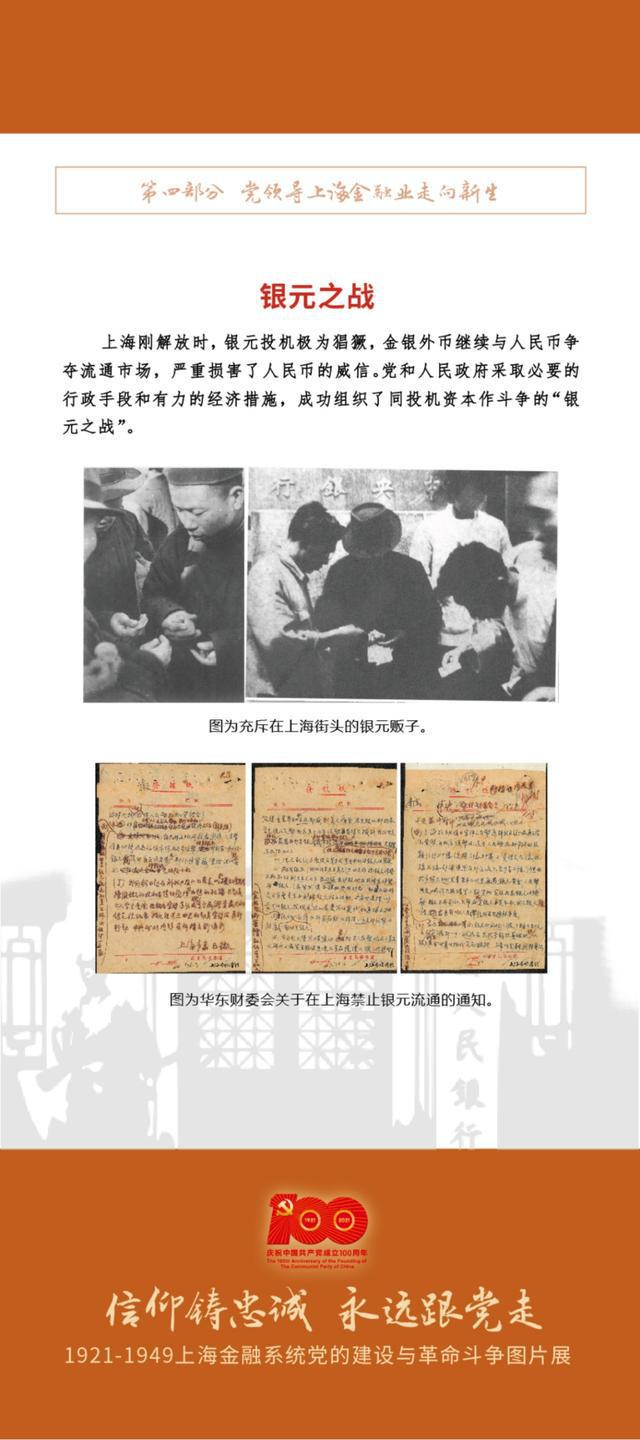 2024媒体眼中的上海金融｜历史回眸中看上海国际金融中心建设(图2)