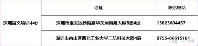 【广东学历提升】2025广东开放大学报名招生简章经济与金融详解